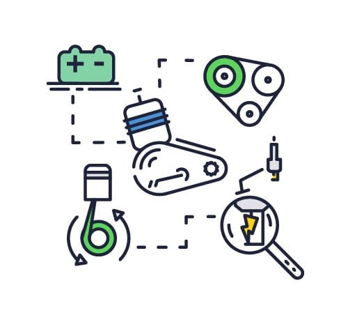 Plans et programmes de performance énergétique