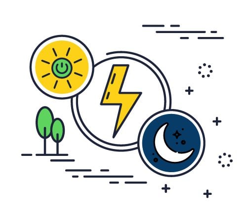 Plans et programmes de performance énergétique