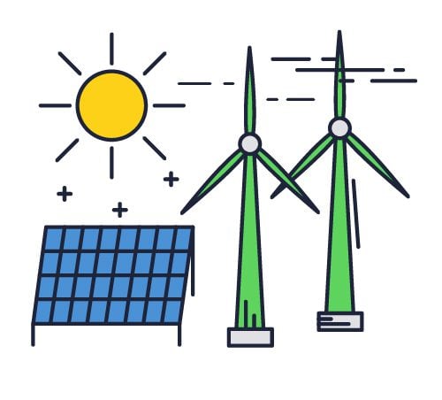Plans et programmes de performance énergétique